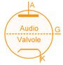 Audio Valvole